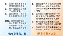 HR外包 優(yōu)勢與挑戰(zhàn)并存的人力資源服務(wù)模式